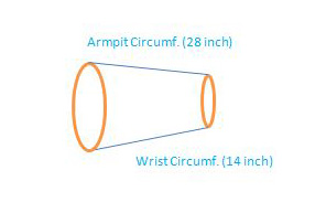 28" Armpit Tapered 14" Towards Wrist + $66.00